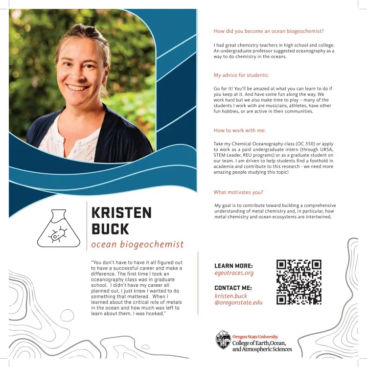 Kristen Buck Lab sign