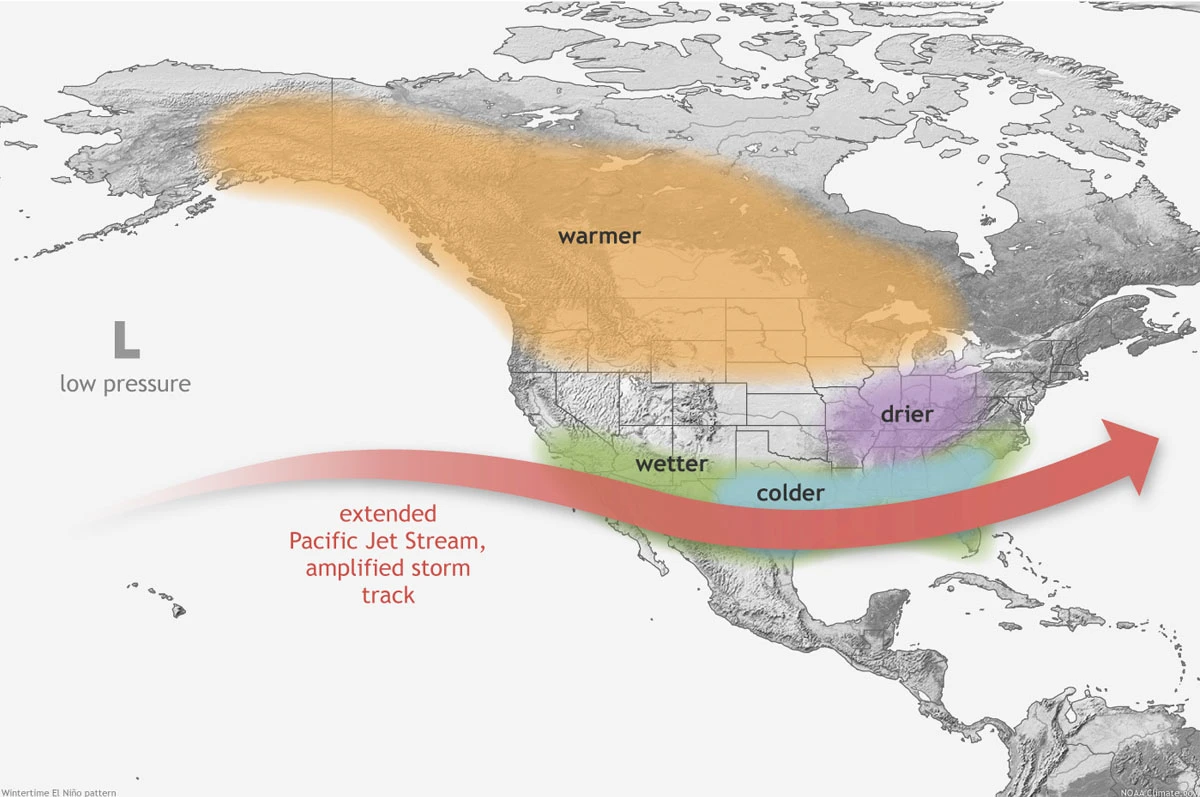 North America